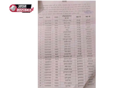 महराजगंज SP का बड़ा एक्शन: कोल्हुई और बृजमनगंज थाने के 27 पुलिसकर्मियों का तबादला
